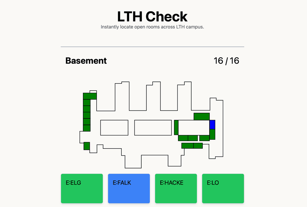 LTH Check
